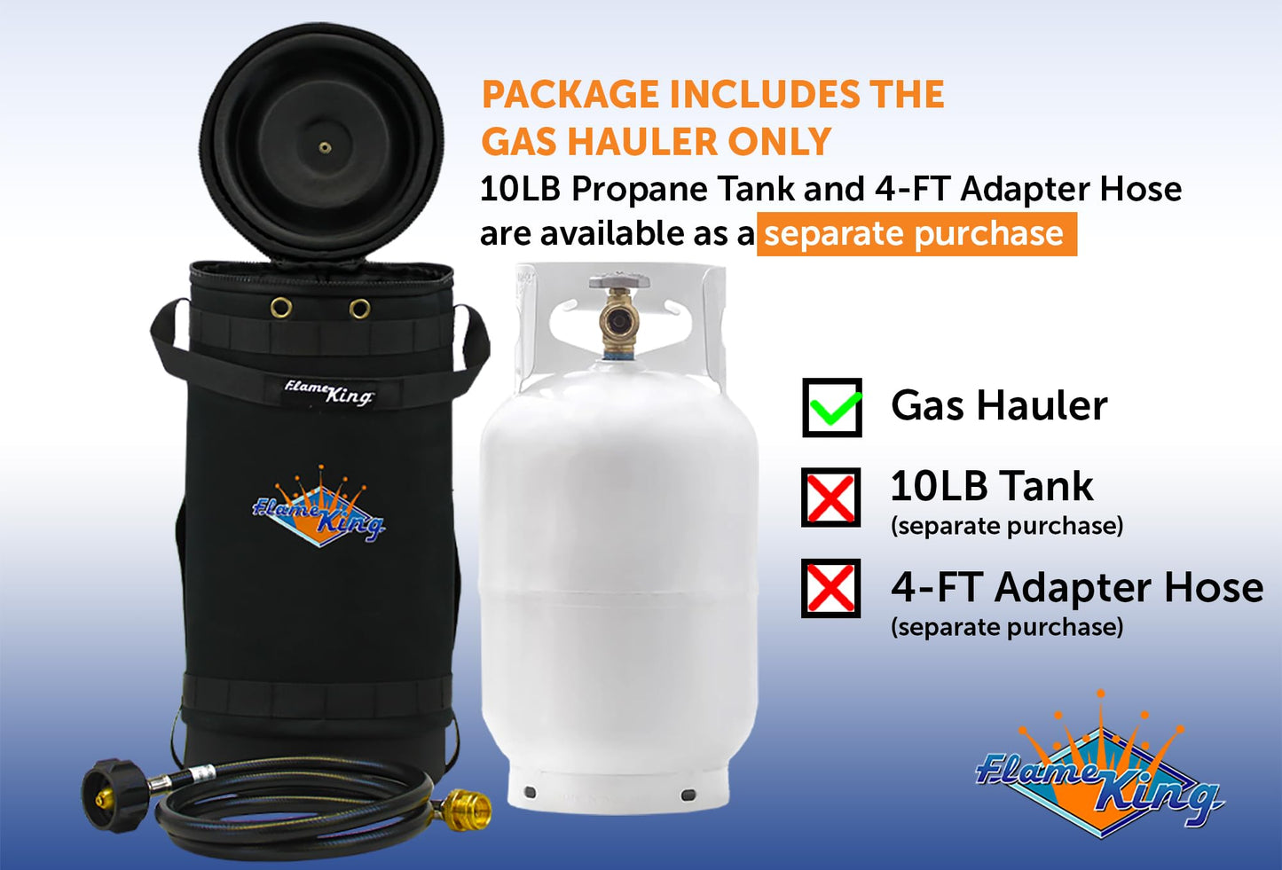 Flame King Gas Hauler for 10LB Propane Tank - Insulated Protective Carry Case for Camping and Outdoor Adventures