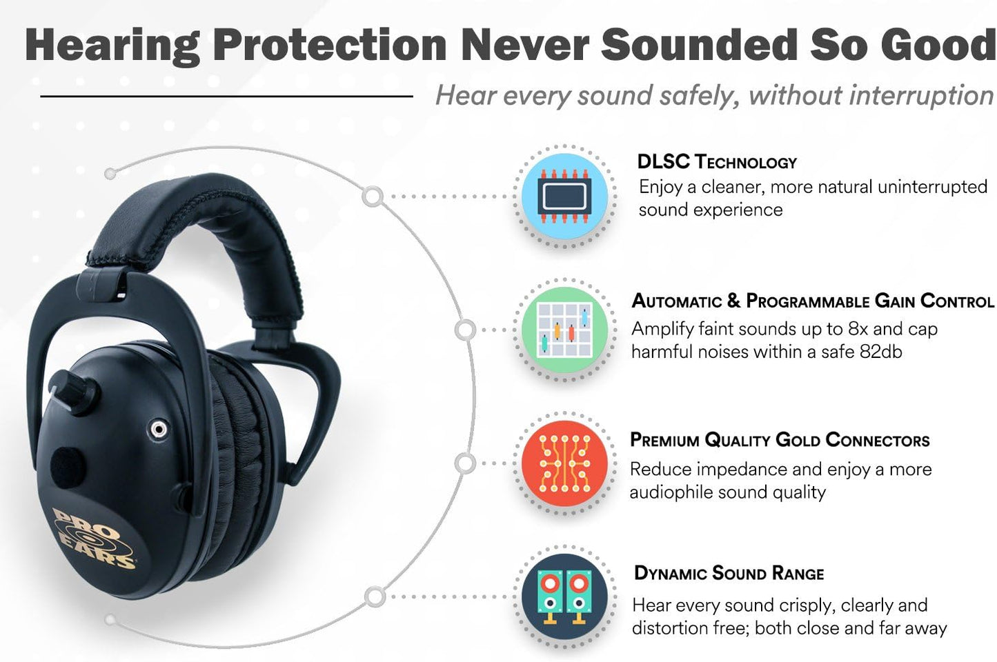 Pro Ears - Predator Gold - Hearing Protection and Amplfication - NRR 26 - Contoured Ear Muffs