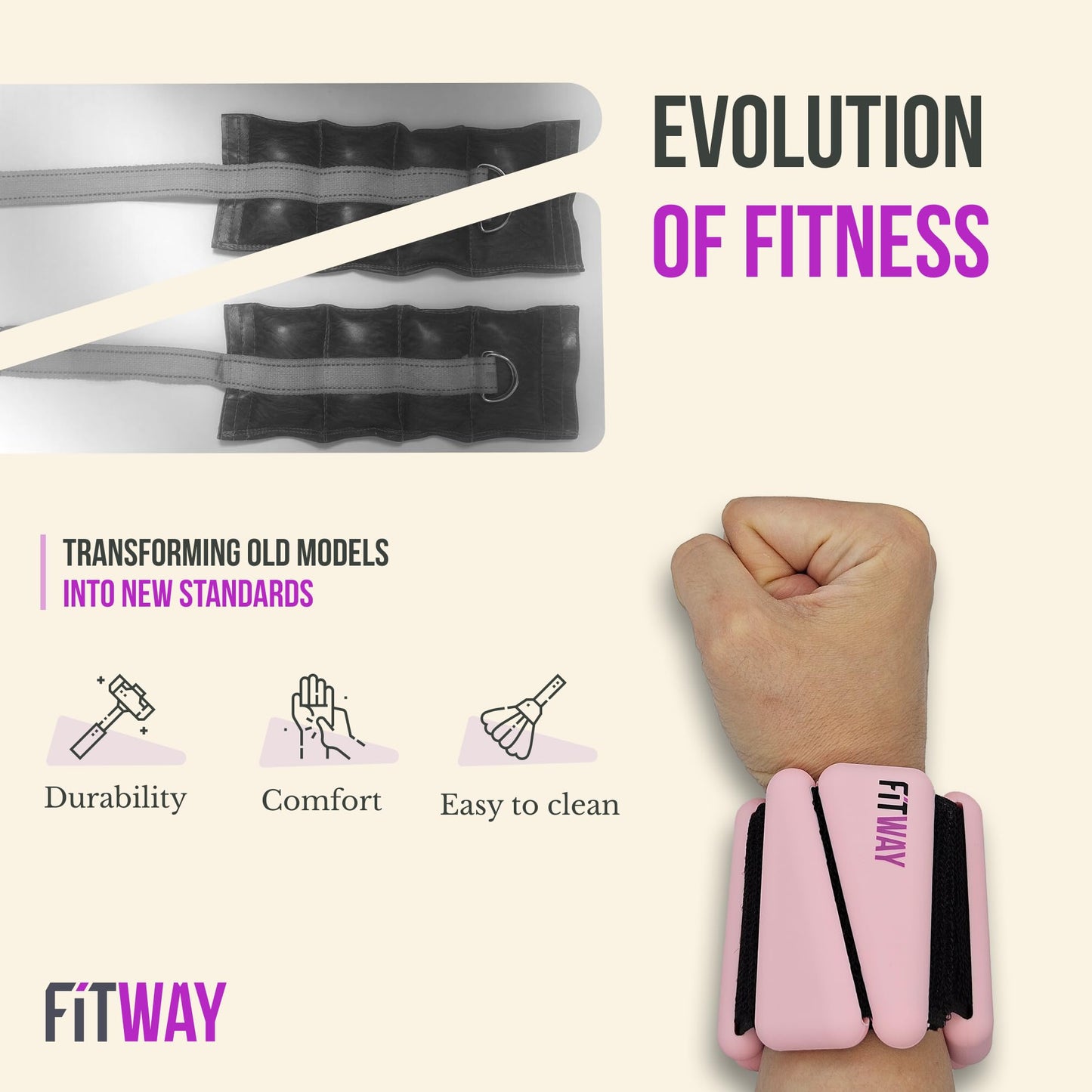 FITWAY Ankle & Wrist Weights for Women & Men – Adjustable Silicone Weighted Bracelets for Walking, Pilates, Yoga, Rehab, Home Gym, Travel – 2pc Set of Lightweight, Comfortable Resistance Weights