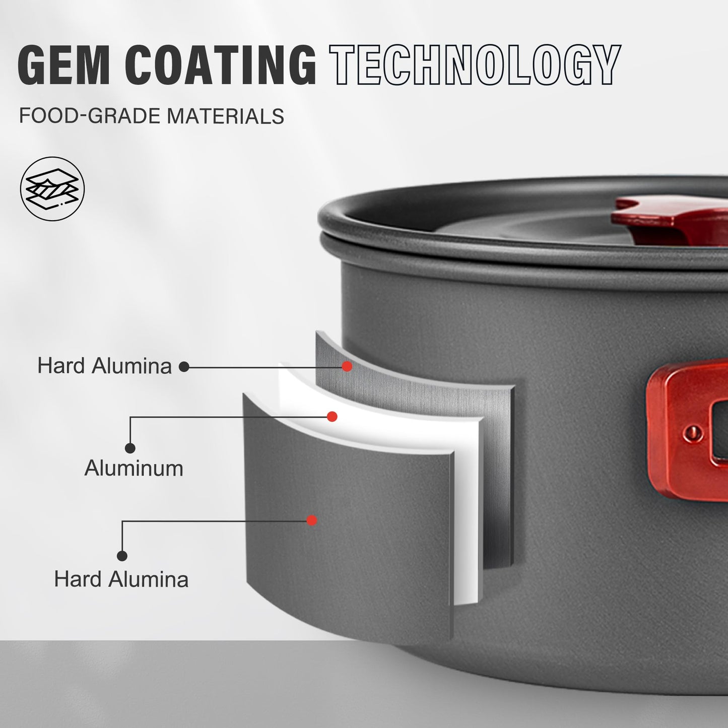 Alocs 13pcs Camping Cookware, Portable Camping Essentials with Accessories, Camping Gear Camping Cooking Set for Outdoor Cooking, Backpacking, Hiking and Picnic.