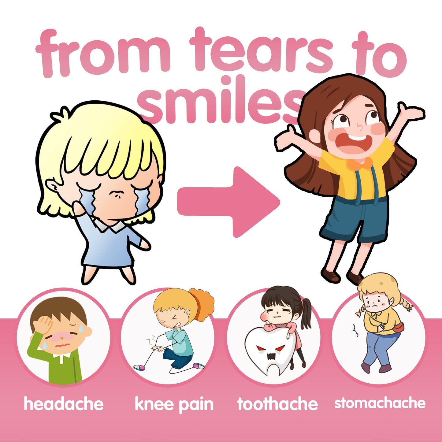 Small Ice Packs, Boo Boo Ice Pack for Injuries Kids Hot Cold Ice Packs Bulk Reusable Small Ice Pack Cold Compress for Pain Relief, Outdoor Food Preservation, Kids Cooling, Sports Injuries(5PCS)