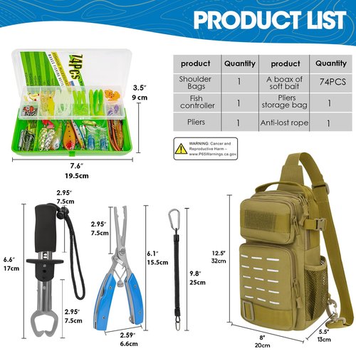 THKFISH 79 Pcs Fishing Tool Kit with Backpack, Tackle Boxes, Pliers, Bait Lure Gear, Fish Hook Remover, Lures, Lip Gripper