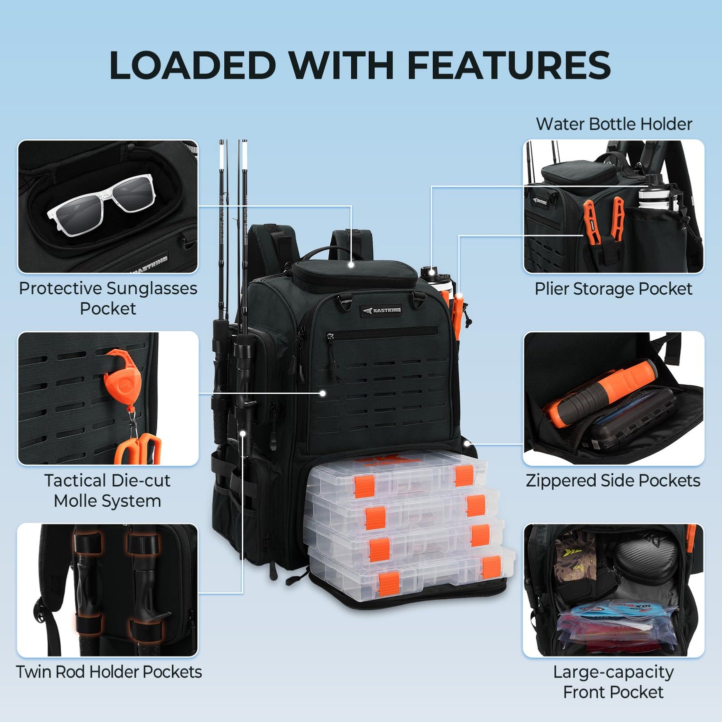 KastKing Bait Boss Pro Fishing Tackle Backpack with Rod Holders, 4 Tackle Boxes, 45L Large Storage Bag for Fishing Gear, Black