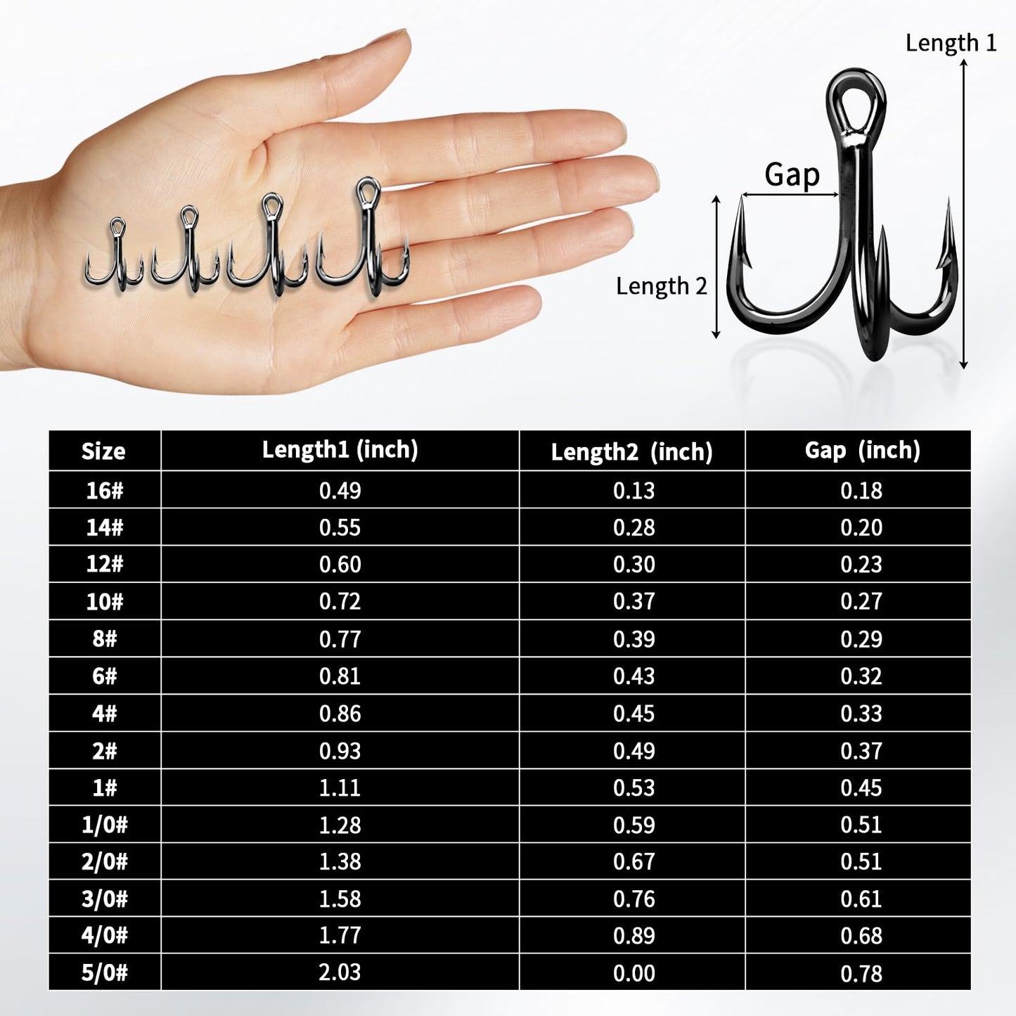 FishTrip Treble Fishing Hooks 4X Strong,10pcs/Pack Black Triple Hooks High Carbon Steel,Replacement Hooks on Hard Lures for Freshwater Saltwater Size 12