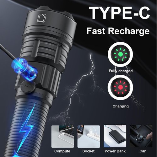 Tactical Flashlight with Picatinny Rail Mount, 3000 High Lumens Bright USB Rechargeable Flashlights with Tactical Pressure Switch, Adjustable Focus,3 Modes, Waterproof Hunting Light
