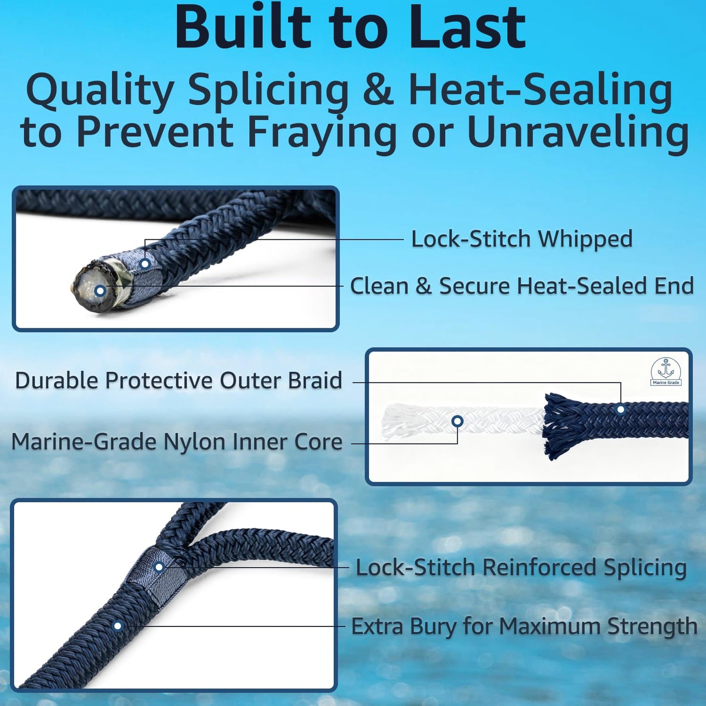 PACTHSD Double Braid 5/8" x 15' Boat Dock Lines (2-Pack) – Nylon Boat Ropes for Docking with 15" Spliced Eye – Heavy Duty Marine Rope – Soft & Durable Boat Lines for Pontoon and Light Boat (Navy Blue)