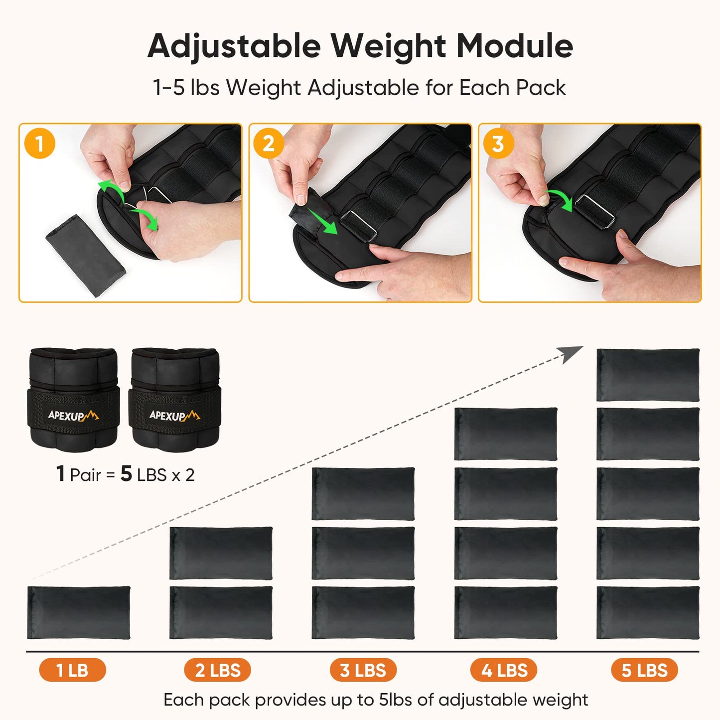 APEXUP 10lbs/Pair Adjustable Ankle Weights + Yoga Ball Exercise Ball (L,65cm)