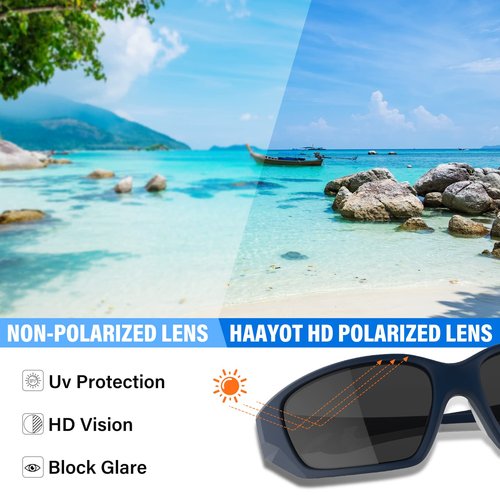 HAAYOT Polarized Floating Sunglasses for Men Women, Fishing Boating Surfing Glasses, UV Protection, Navy Blue Gray