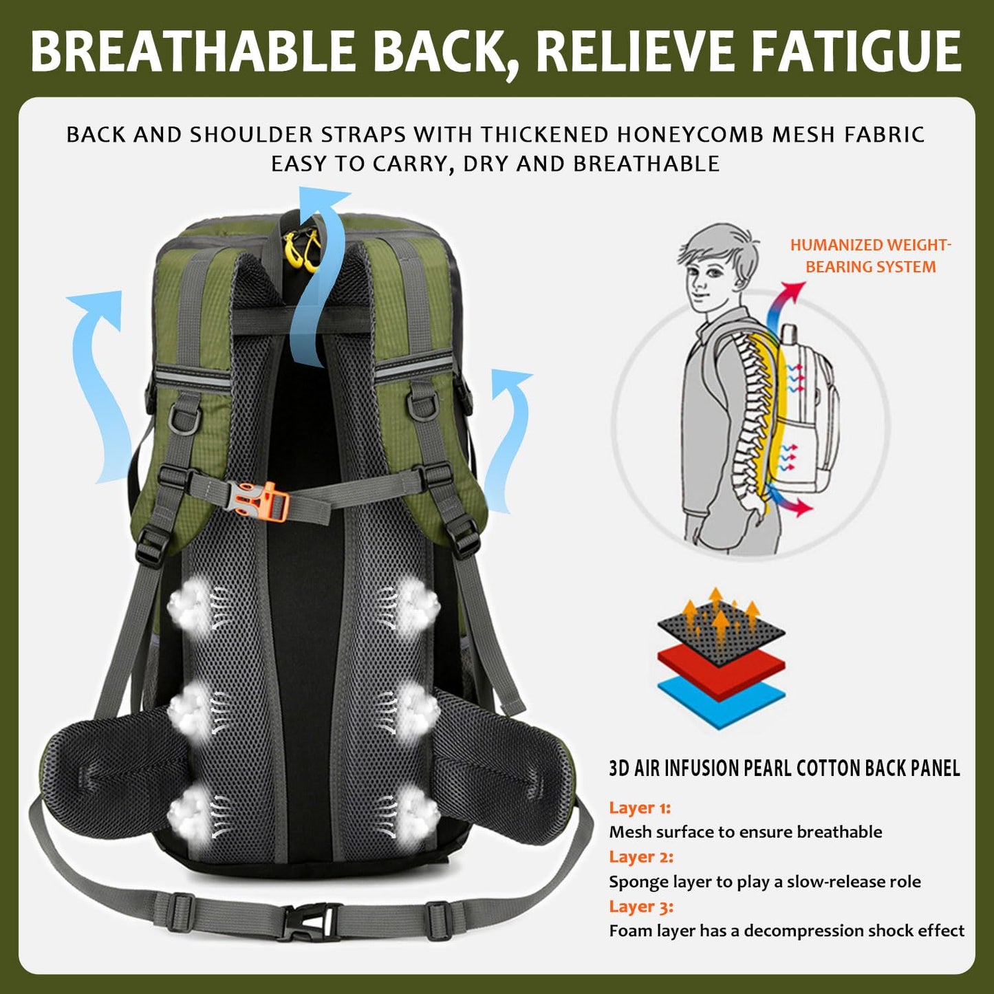 Favuit Hiking Backpack 30L, Lightweight Travel Backpack Camping Essentials Bag Outdoor Sport Daypack for Men Women Trekking Hunting Adventure Gear (Green)