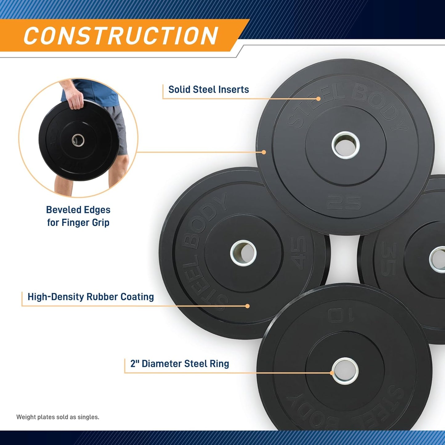 Steelbody Olympic Rubber Bumper Weight Plate - 10 lb. / 25 lb. / 35 lb. / 45 lb. Workout Weights