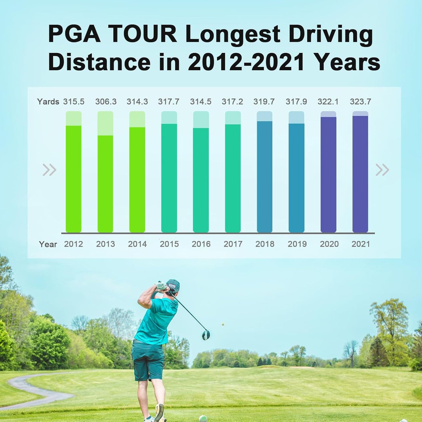 Golf Rangefinder 650/1200/1700 Yards Range Finder Golfing 6X Magnification 0.5 Yard Accuracy Flag Pin Lock Vibration Fast Focus