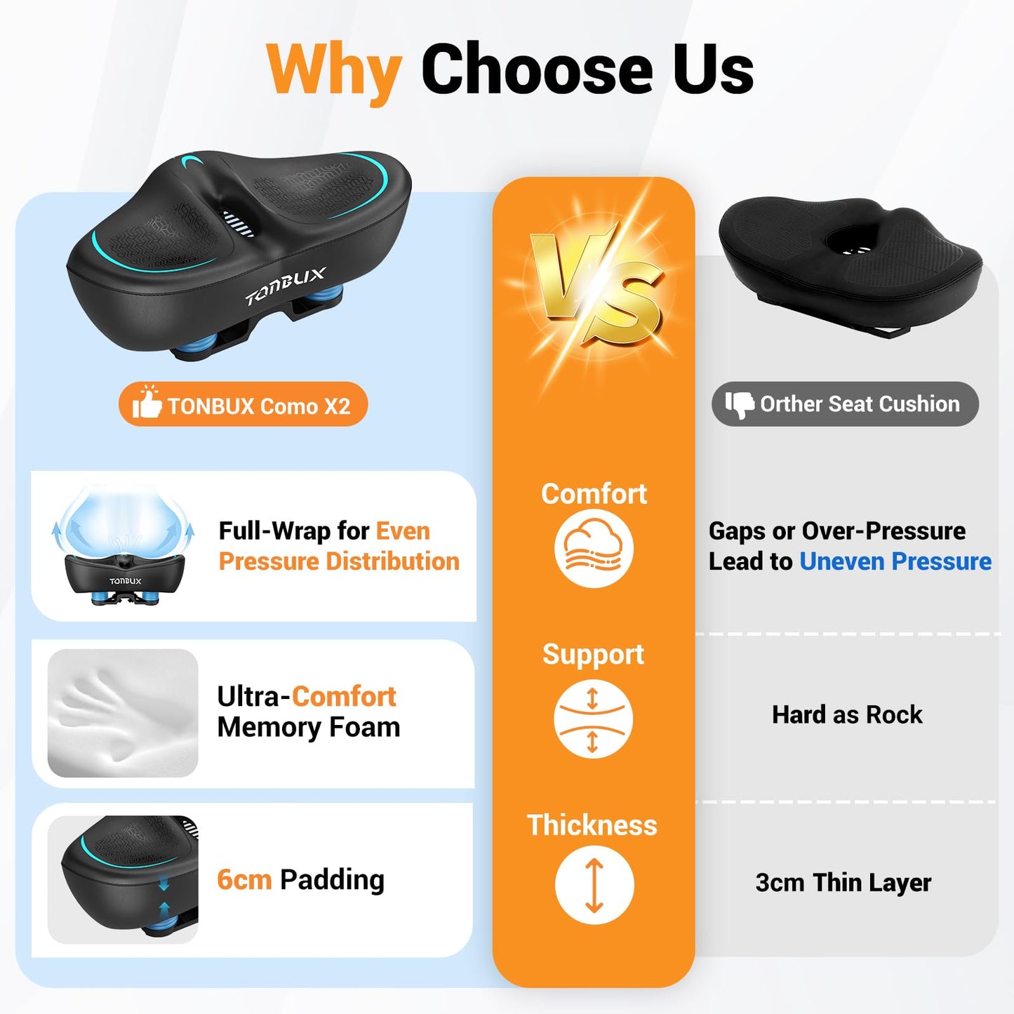 TONBUX Noseless Bike Seat for Men & Women, 6cm Padding Extra Comfortable Bike Seat Cushion, 13.4" Large Bicycle Saddle for Peloton Bikes, Stationary Bikes, Ebike