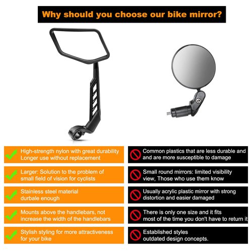CLHMILY&Z Stainless Steel Lens Handlebar Bike Mirror Wider Angle Rotatable E-Bike Mountain Bike Mirror,Universal Rearview Mirrors,Safe Rearview Mirror, Bicycle Mirror, Cycle Mirror, Left