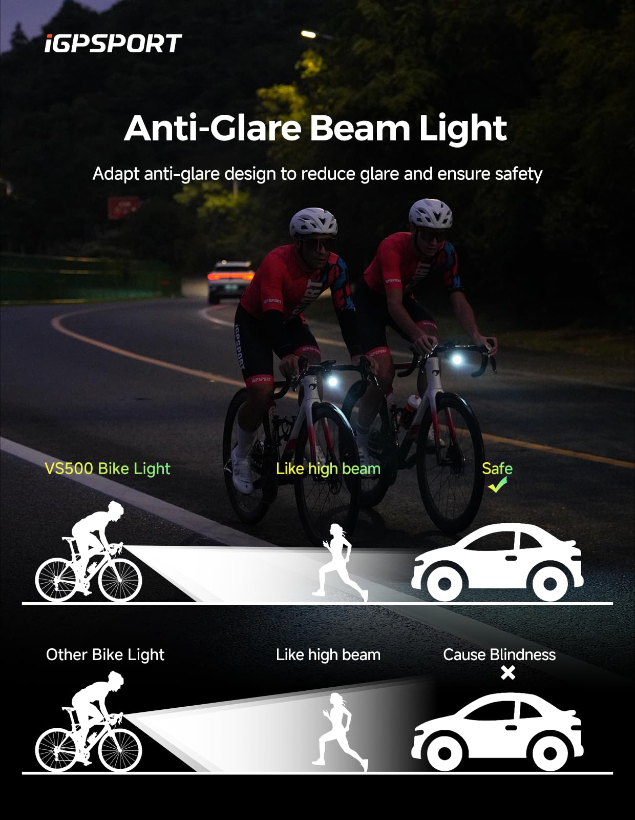 iGPSPORT VS500 Smart Bike Light, 500Lumens Auto Turn On/Off Bright Bicycle Headlight for Night Riding Rechargeable IPX6 Waterproof