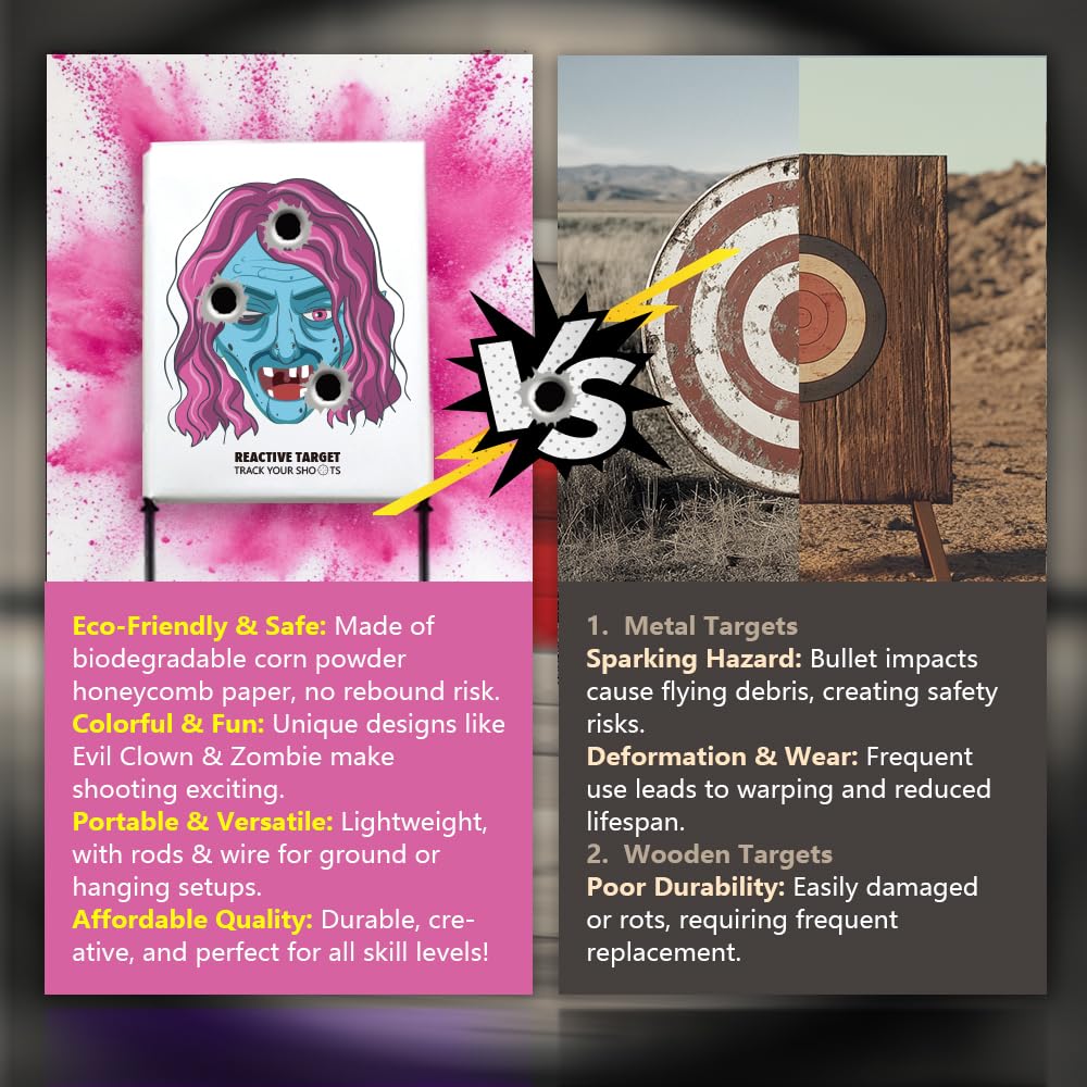 4-Pack Burst Reactive Target Set – Easy-to-See Targets for The Range, Shooting Practice Target with Bright Impact Effect, Simple Setup, Family-Friendly Shooting Accessories Pink Color