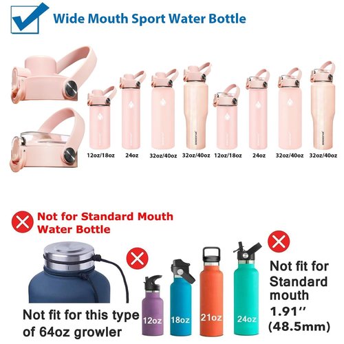 SENDESTAR Straw Lid for Hydroflask Wide Mouth Water Bottle with 12,16,18,20,24,32,40,64 oz, Auto Flip Straw Top Cap fit Most Wide Mouth Bottles, Sports Cap Water Bottle Accessories Top Replacement