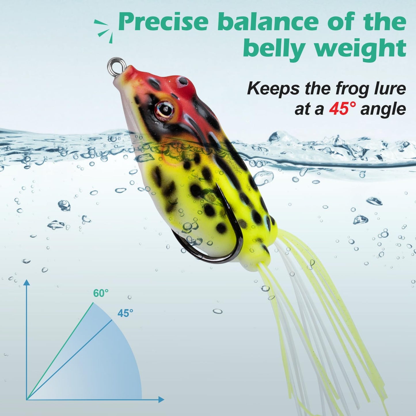 5 PCS Topwater Frog Lures Soft Silicone Fishing Lures Kit - Realistic Design Frog Swimbait with Weedless Hooks and Portable Box, Suitable for Freshwater and Saltwater Bass Fishing