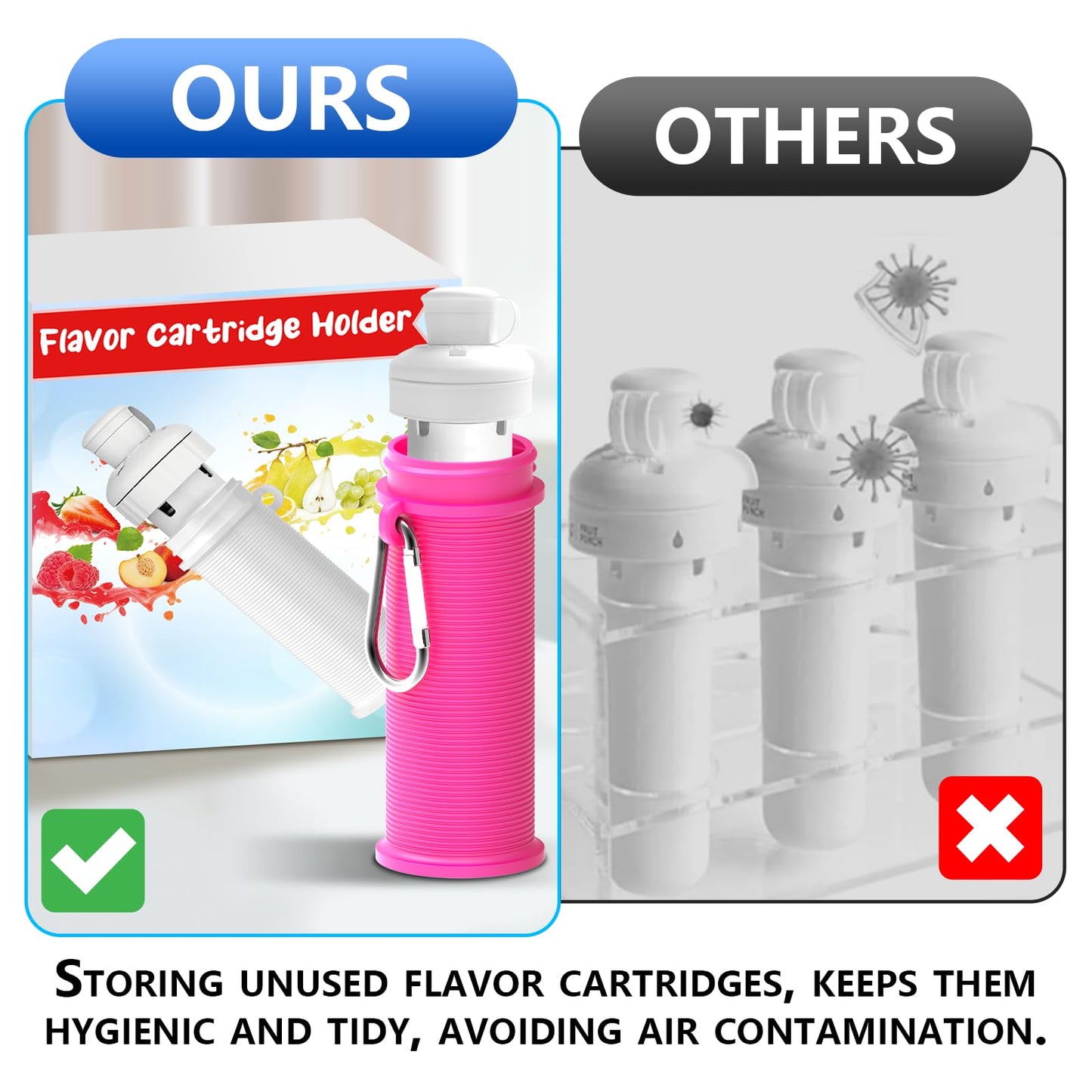 Flavors Cartridges Holder | Compatible with Popular Water Bottles | Single Design | For Flavor Replacement Storage (2-Pack(Blue+Magenta))