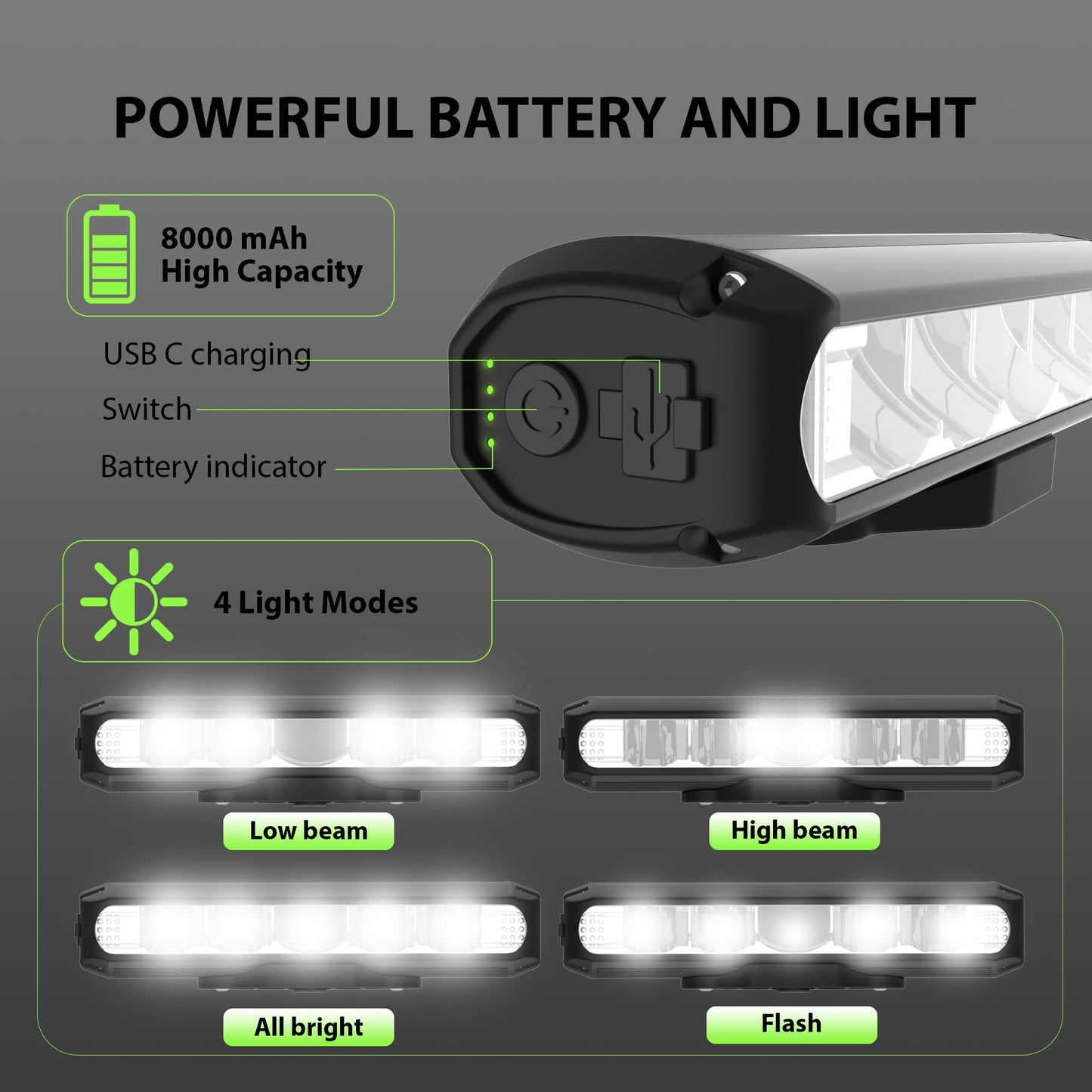 UPPEL Bicycle Lights,Bicycle Lights,Super Bright 5 LED Bike Front Light for Night Riding Rechargeable,Waterproof Bike Headlight Set with Power Bank at 8000mAh Capacity,4 Light Modes-2600Lumens