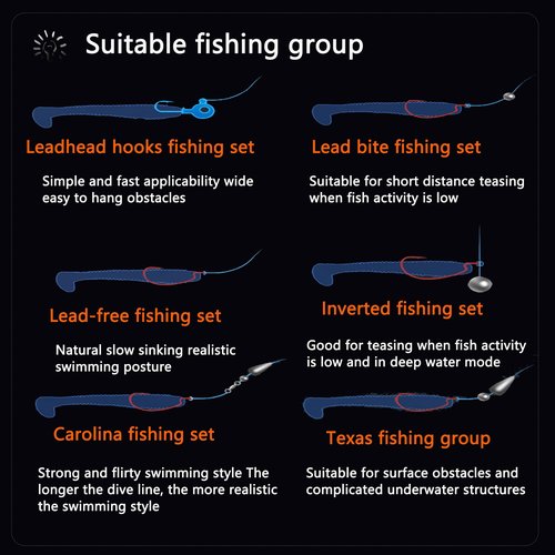 Lumista Paddle Tail Swim Baits,Fishing Soft Plastic Lures,Soft Plastic Fishing Lures for Bass Fishing,30pcs with Box,Soft Plastic Swimbaits for Bass Trout Crappie Lures Kit for Saltwater Freshwater