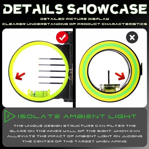 Precise Compound Bow Sight - 5-Pin Bow Sights for Compound Bows, 0.019" Pins CNC Aluminum, Anti-Glare Design‌ for Right Hand Hunters Outdoor Hunting (Short Frame‌)