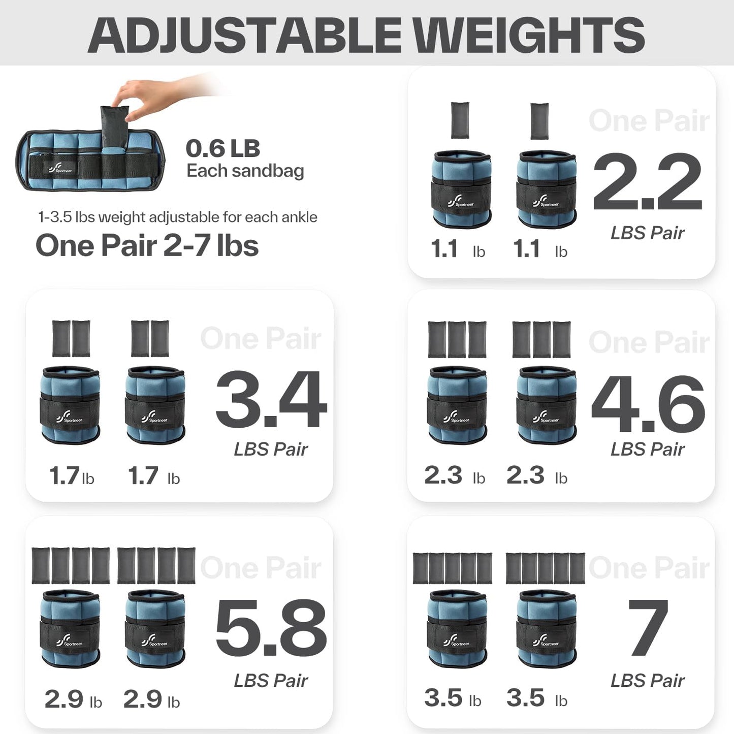Sportneer Adjustable Ankle Weights for Women and Men 7 lbs/Pair Adjustable Leg Weights with Secure Straps, Strength Training Weighted for Yoga, Walking, Running, Aerobics, Gym, Physical Therapy