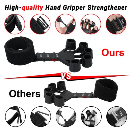 Grip Strength Trainer,Finger Strengthener, 4Pcs Hand Gripper Strengthener, 6-Gear Strength Adjustment, Used to Exercise Finger Strength, Flexibility and Physical Recovery of Hands.