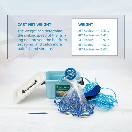 Handmade American Saltwater Fishing Cast Net, BETTER LEADER Fish Net for Bait Trap 3/4/5/6/8 FT Radius with Heavy Duty Real Zinc Sinker Weights Fishing Net for Freshwater and Saltwater