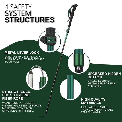 TheFitLife Anti Shock Trekking Poles + Folding Poles Aluminum