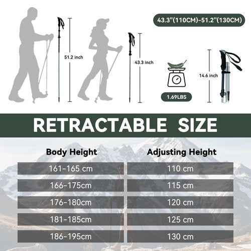 Trekking Poles Collapsible Hiking Poles - 2 Pack Aluminum Hiking Sticks, Lightweight Walking Sticks for Seniors, Men, Women Balance, Tri-Fold Walking Poles for Backpacking by Underwood Aggregator