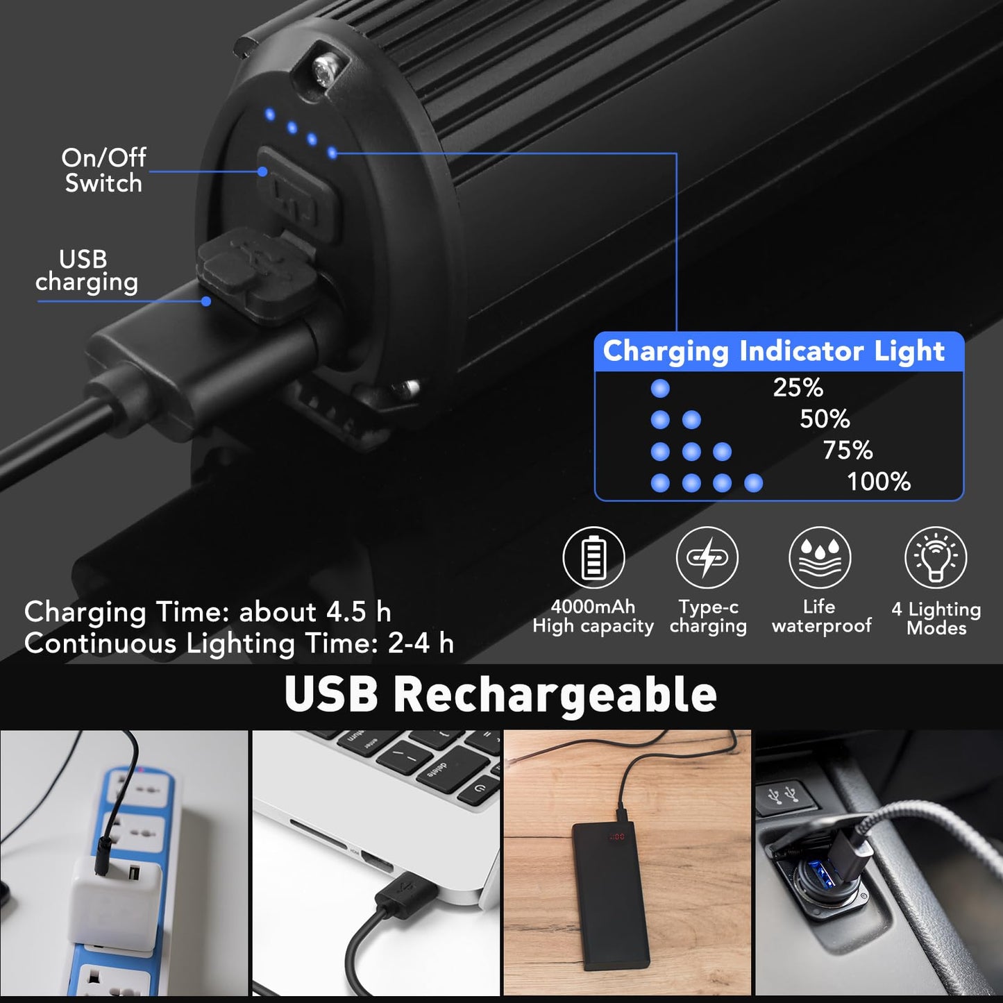 NEWBOLER Bike Lights for Night Riding - Bike Light with Bicycle Computer Mount, 3000 Lumen Bright Bike Headlight, 4000mAh Rechargeable Battery, IPX 5 Waterproof Bike Front Light