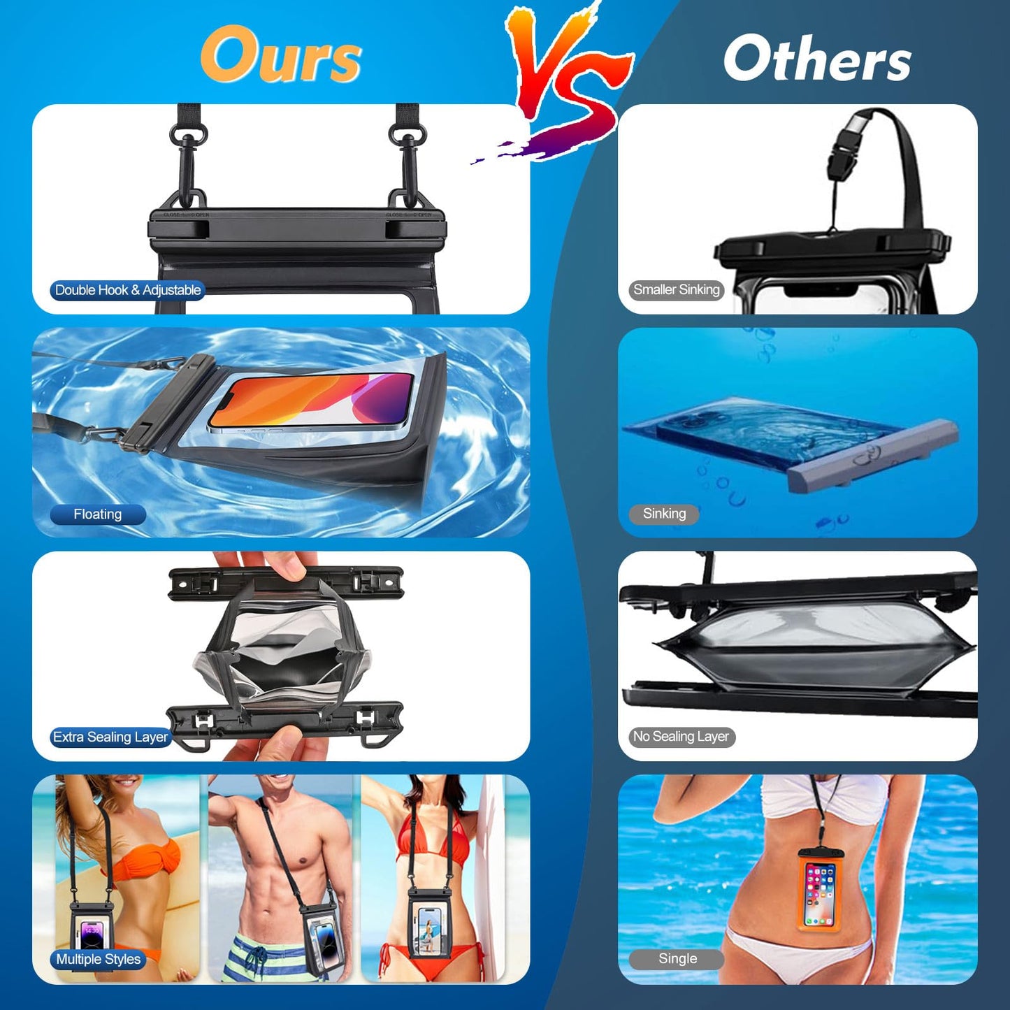Large Floating Waterproof Phone Pouch [with Sealing Strip], Cell Phone Dry Bag for iPhone 17 16 15 14 Pro Max Galaxy S26 Ultra S25 All Devices, Waterproof Bag for Kayak Beach Vacation Essentials