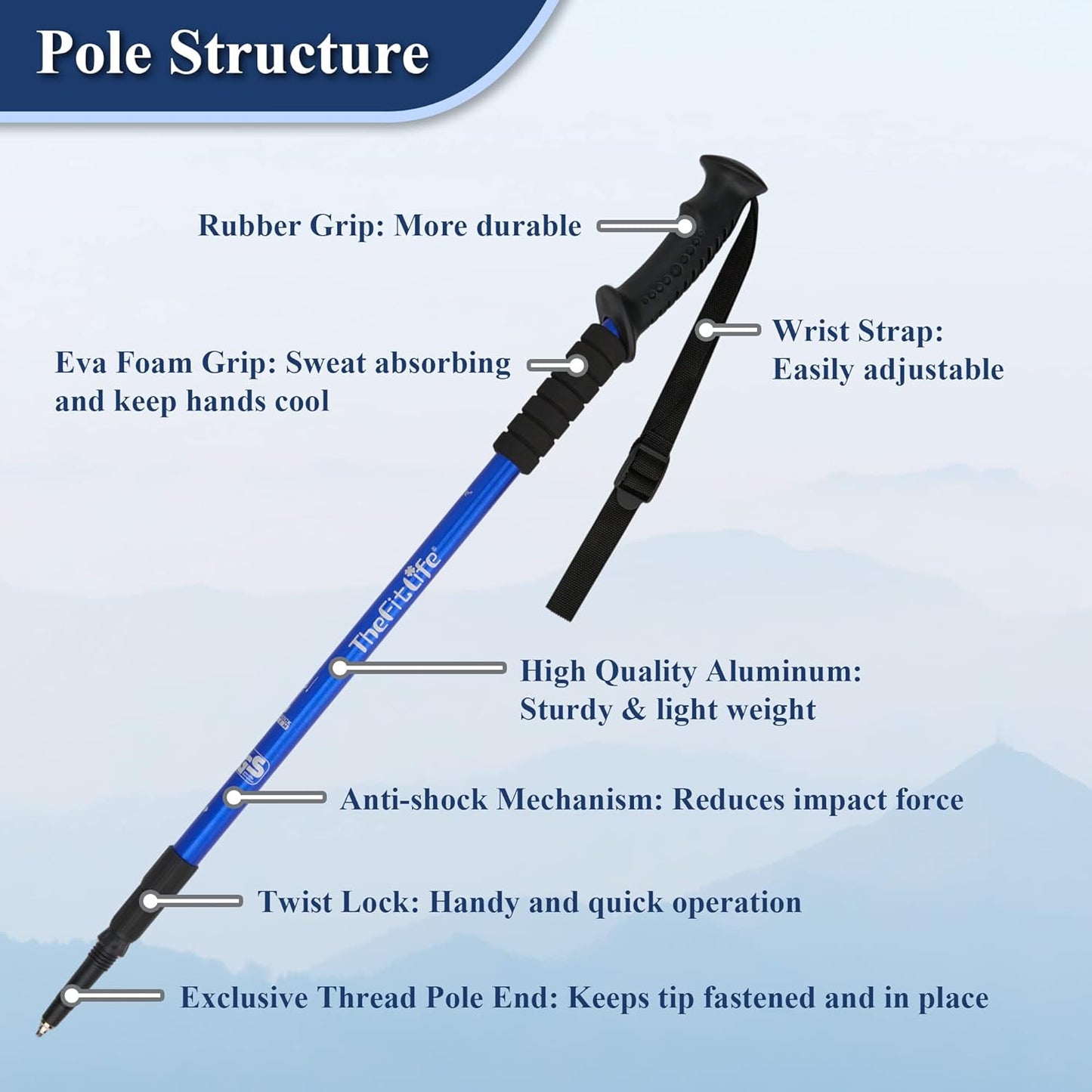 TheFitLife Nordic Walking Trekking Poles - 2 Sticks with Anti-Shock and Quick Lock System, Telescopic, Collapsible, Ultralight for Hiking, Camping, Mountaining, Backpacking, Walking, Trekking