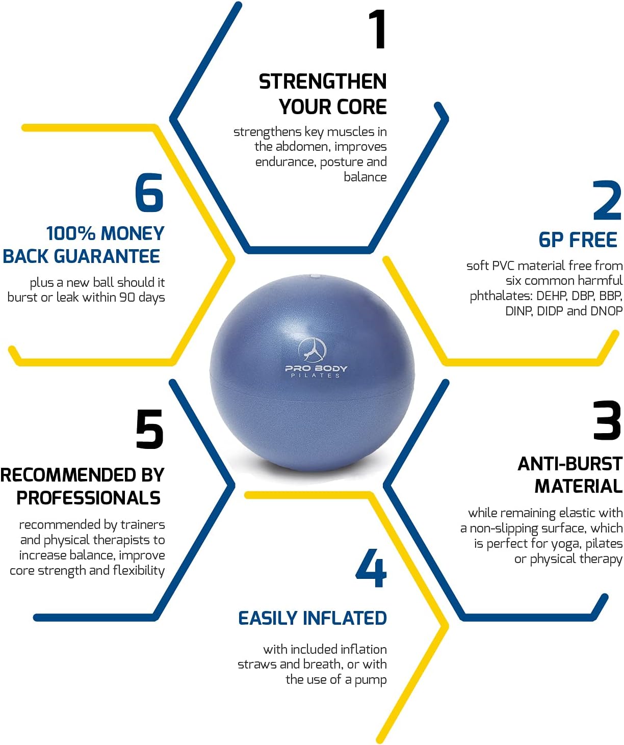 ProBody Pilates Small Exercise Ball with Pump - 9 Inch Workout Ball for Stability, Barre, Yoga, Core & Physical Therapy
