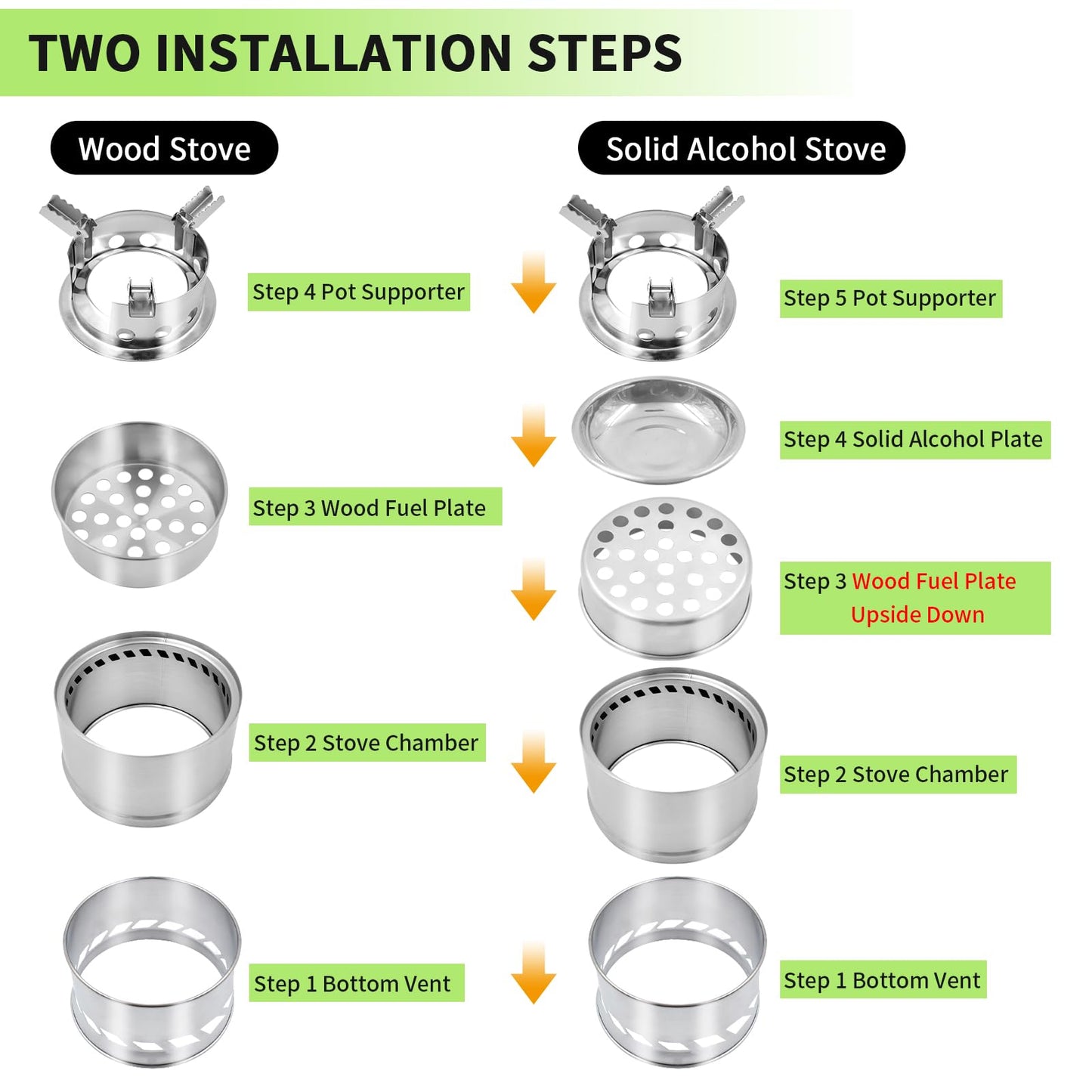 Acelane Camping Wood Stove, Portable Camping Stove - Stainless Steel Survival Stove Backpacking Wood Stove, Folding Small Mini Camp Stove for Hiking Traveling Outdoor