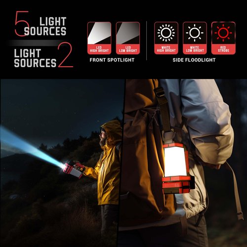 CLAKAP Rechargeable Spotlight, 2000Lumens 270°Rotatable Handheld LED Flashlight Spotlight, Long Lasting Searchlight with Floodlamp, Portable Charger Lantern Flashlight for Farm, Camping, Boat