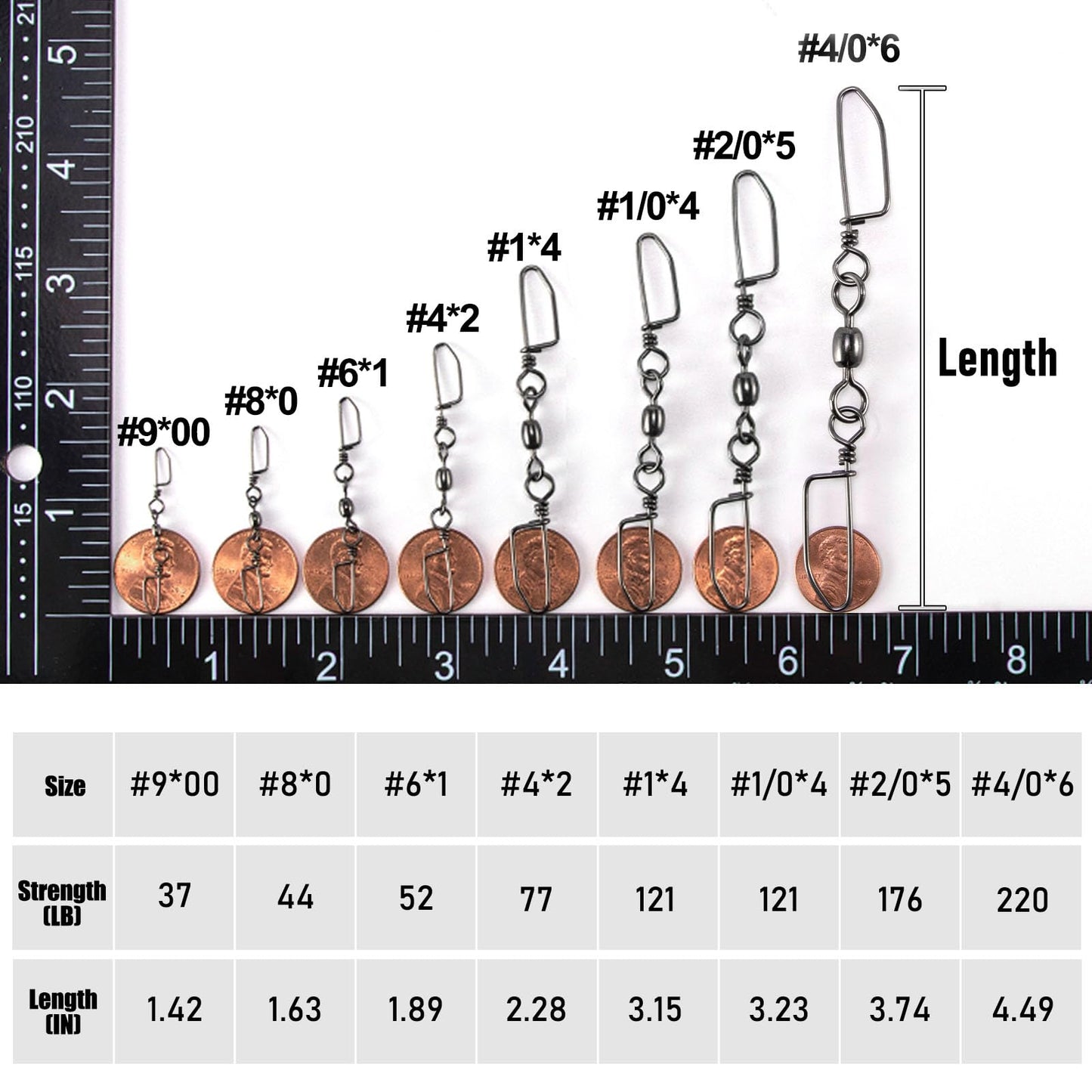 Alwonder 30PCS Double Snap Swivels, Trolling Planer Board Line Release Clips, High Strength Stainless Steel Coastlock Snaps with Black Nickel Coating, Saltwater Barrel Swivels Connector #6 * 1-52LB
