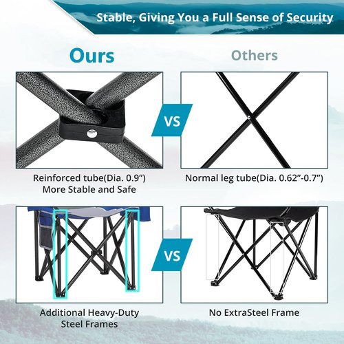 SAILARY Folding Camping Chair, Heavy Duty Portable Lawn Chairs with Cooler Bag, Side Pocket & Cup Holder, Folding Chairs for Outside Support 450lbs Blue