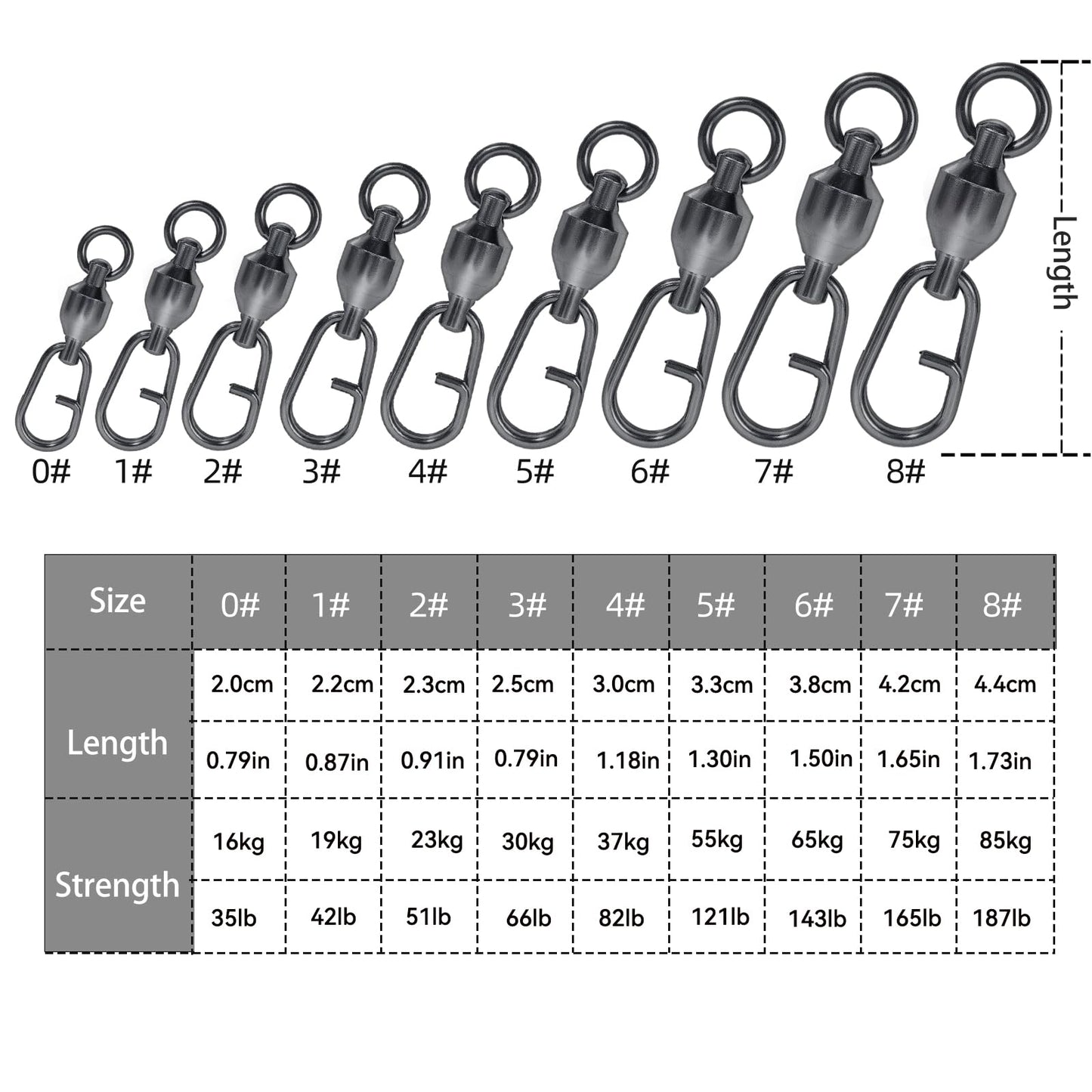 9KM DWLIFE Fishing Swivels & Snaps 25Pcs & Quick Change SnapsHigh Strength Snap Swivels Stainless Ball Bearing Fishing Swivels Freshwater/Freshwater