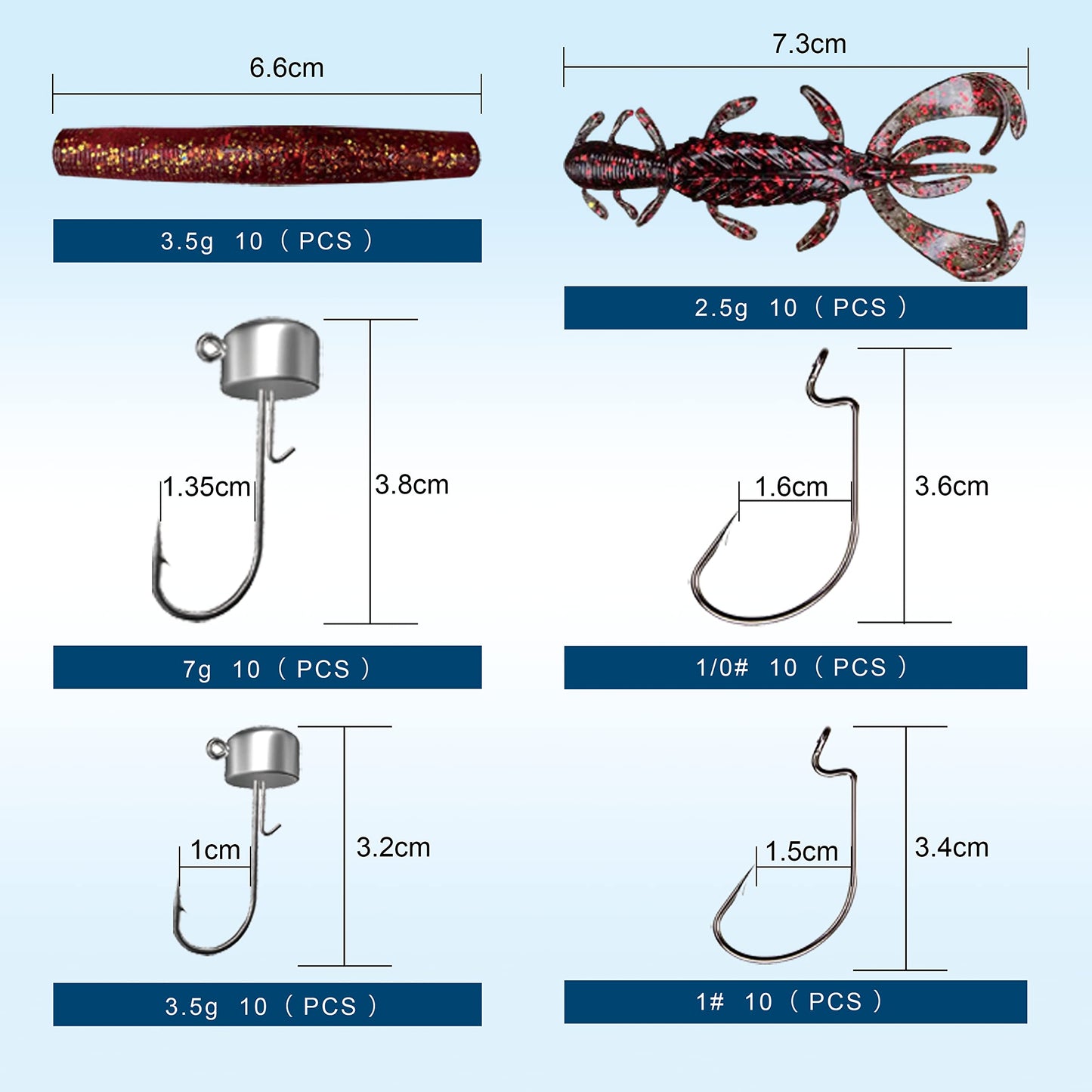 YOUHOT Ned Worms Lures- Ned Rig Baits Kit for Bass Fishing with Ned Shrimp-Shaped Lure and Ned Rig-140pcs.