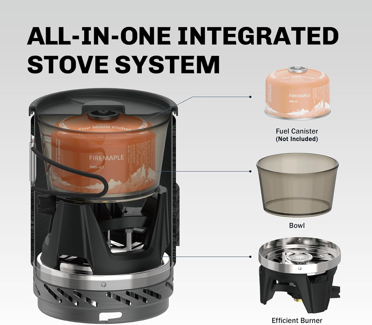 Fire-Maple "Fixed Star 1" Backpacking and Camping Stove System | Outdoor Propane Cooking Gear | Portable Pot/Jet Burner Set | Ideal for Hiking, Trekking, Fishing, Hunting Trips and Emergency Use