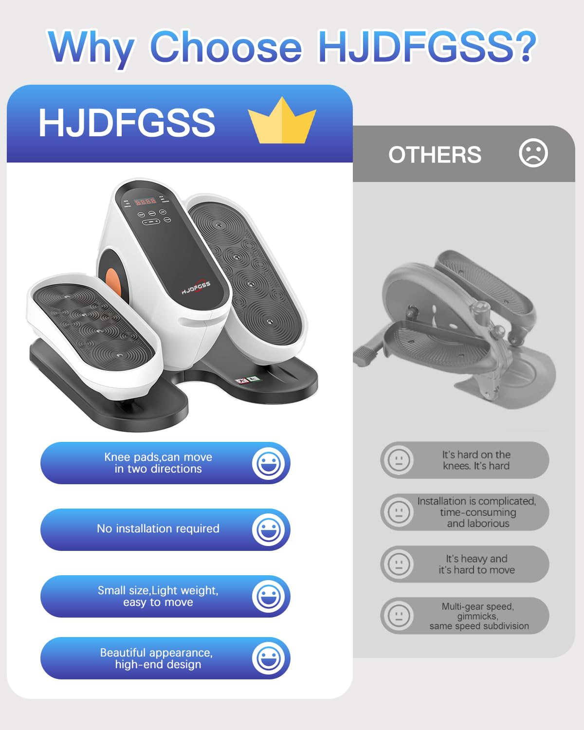 HJDFGSS Under Desk Elliptical Machine, Electric Ellipse Leg Exerciser as Seen on Tv for Seniors with 10 Adjustable,Pedal Exerciser,Exercise Equipment for Home (White)