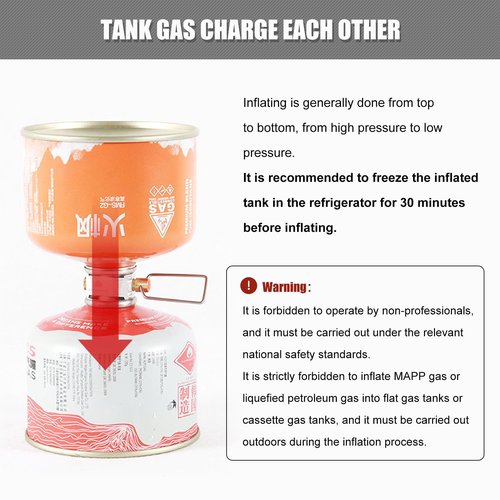 RULLINE Backpacking Fuel Transfer Device Gas Canister Refill Adapter, Portable Outdoor Gas Saver, Camping Canister Vent Valve