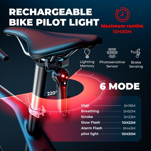 BCOIIUE Smart Bike Tail Light, Brake Sensing Rear Lights with 6 Modes, USB Rechargeable
