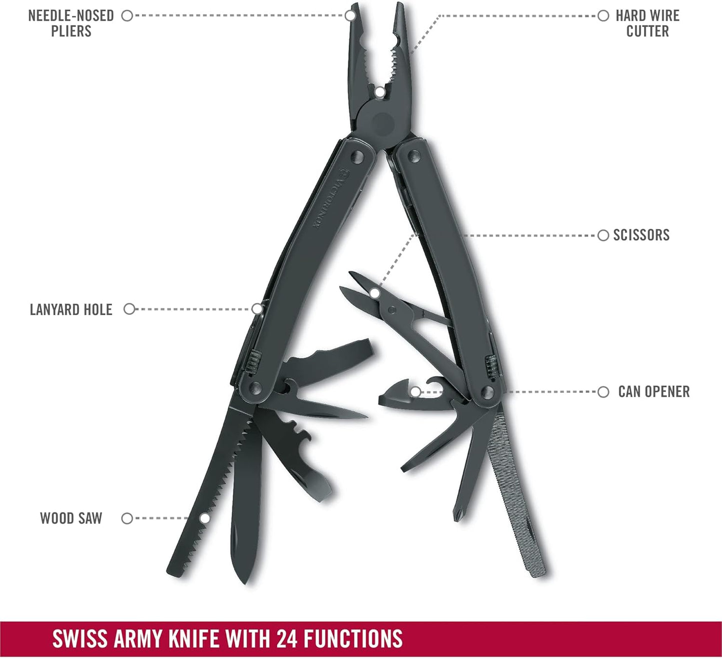 Victorinox Swiss Tool Swiss Army Knife, 24 Function Swiss Made Multi-Tool with Needle-Nose Pliers, Wire Cutters and Large Blade - Silver