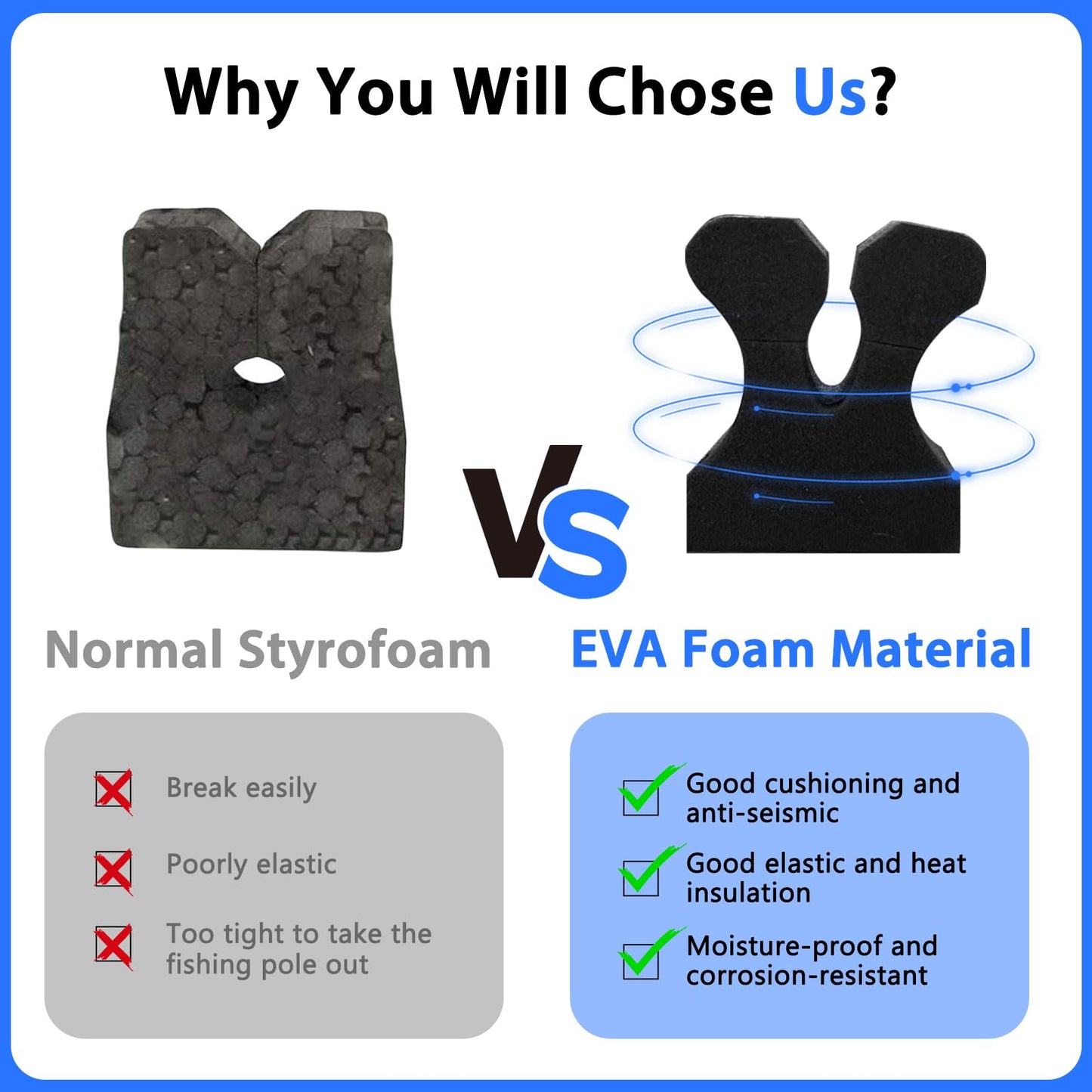 Fishing Rod Holders Wall-Mounted 2 Pairs, Simple Deluxe Fishing Pole Holder & Rack Store up to 12 Rods or Combos for Garage & Boat (Vertical, Black)