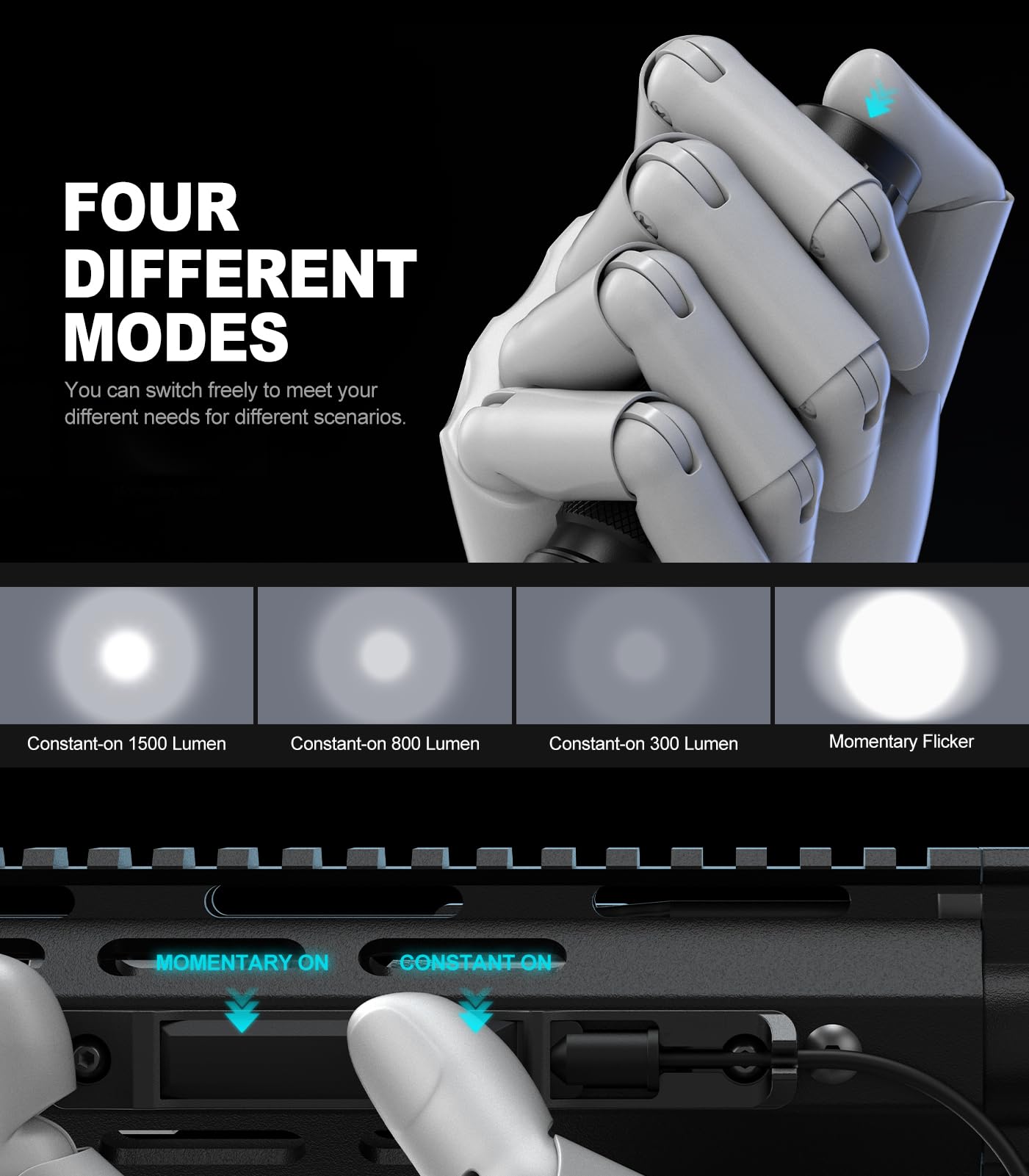 Feyachi Rechargeable Tactical Flashlight 1500 Lumen, with Strobe, USB-C Charging, IPX7 Waterproof, Includes Pressure Switch & M-Lock Mounts