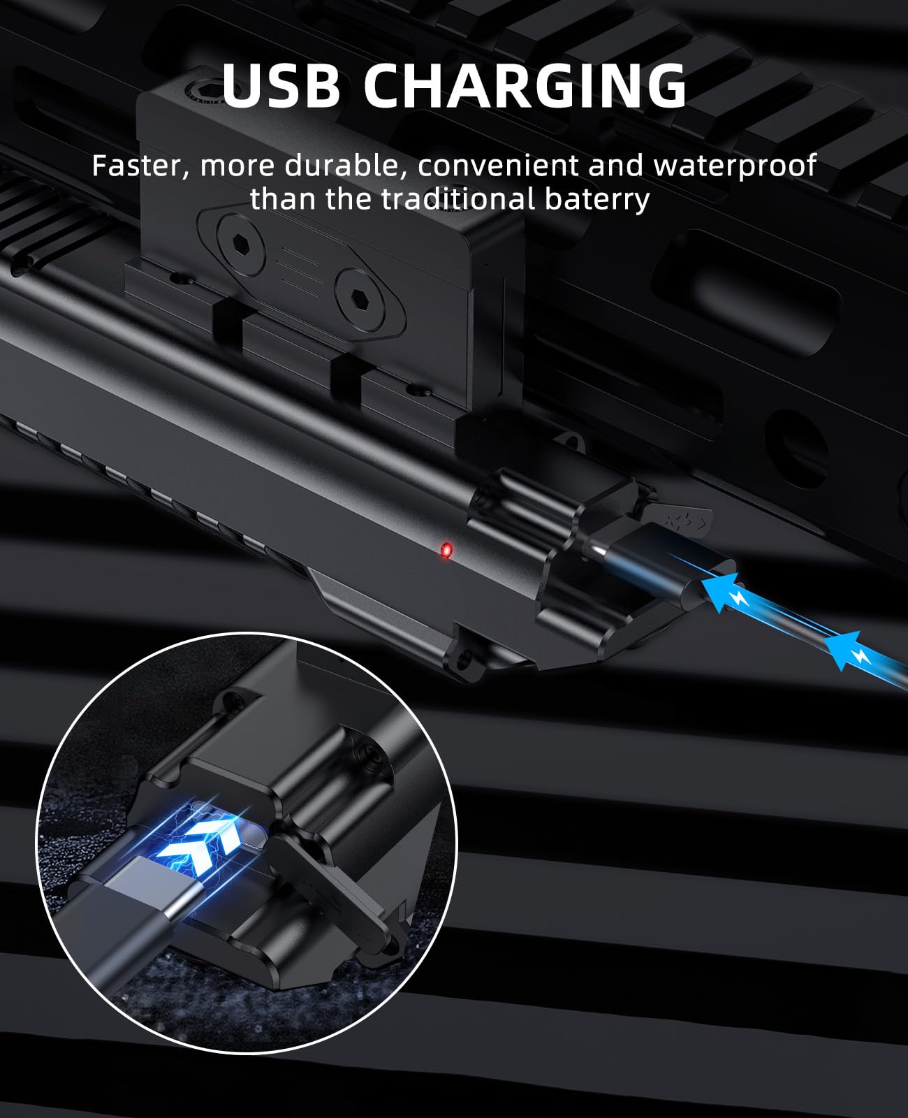 EZshoot 2400 Lumens Rifle Laser Light Combo, Rechargeable Rifle Flashlight Compatible with Picatinny and M-Rail, Tactical Green Light Laser Beam for Rifle with Strobe Mode