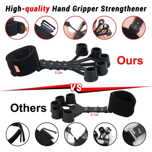 Grip Strength Trainer,Gripster, 4 Pcs Hand Gripper Strengthener, 8-Gear Strength Adjustment, Used to Exercise Finger Strength, Flexibility and Physical Recovery of Hands.