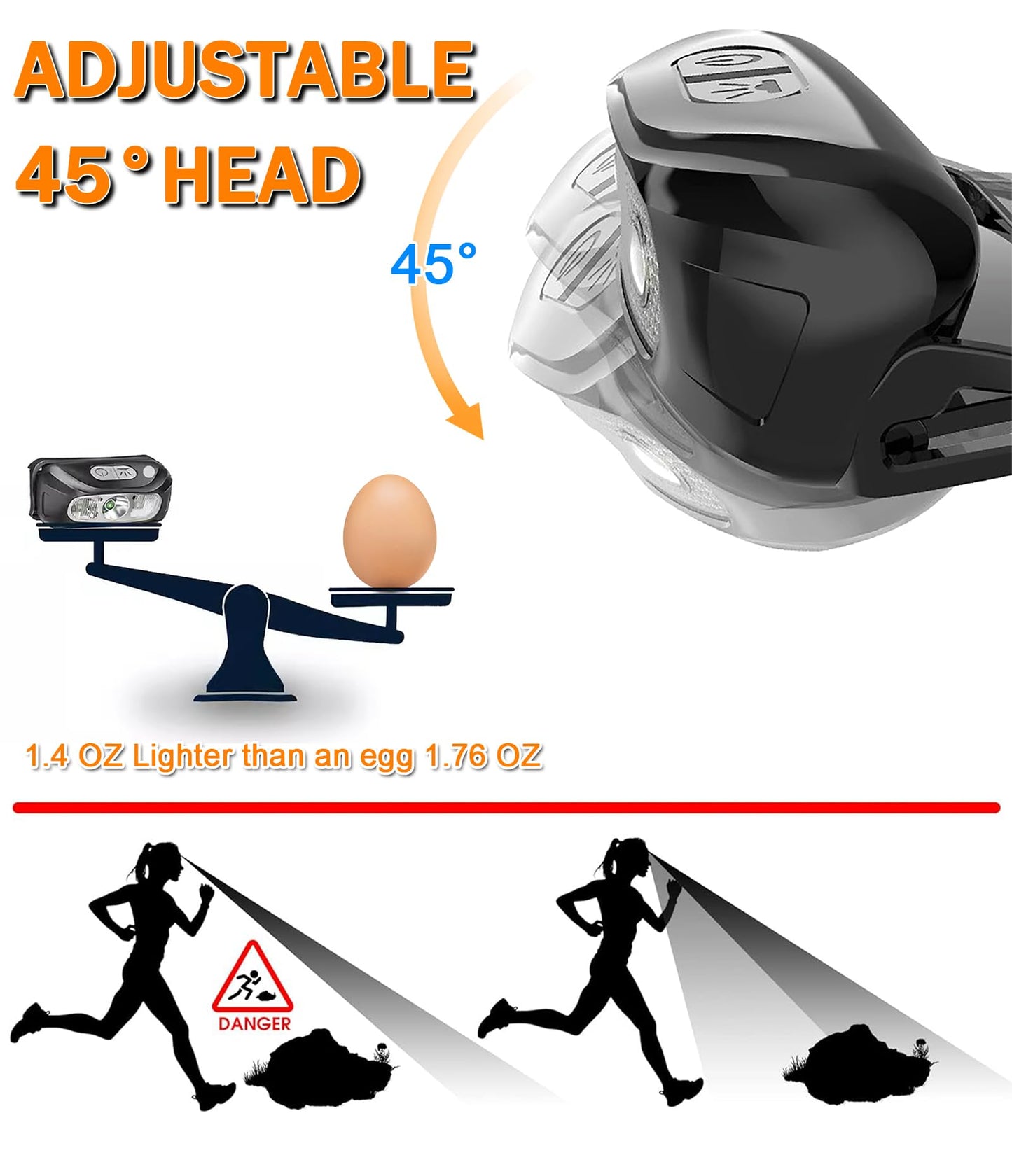 Reflective Vest with LED Headlamp,6 Pack Light Up Reflective Running Gear with Motion Sensor Rechargeable Headlamp ,High Visibility Reflector Armbands for Running,Hiking,Walking,Cycling, Repairing